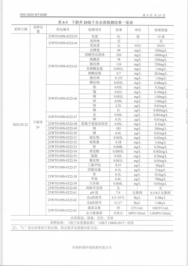 XYJC-2023-WT-0109新鄉(xiāng)海濱藥業(yè)有限公司(1)-11